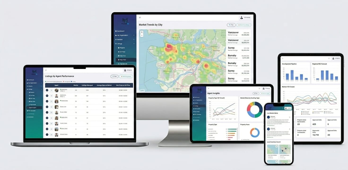 Moovmynt reference platform